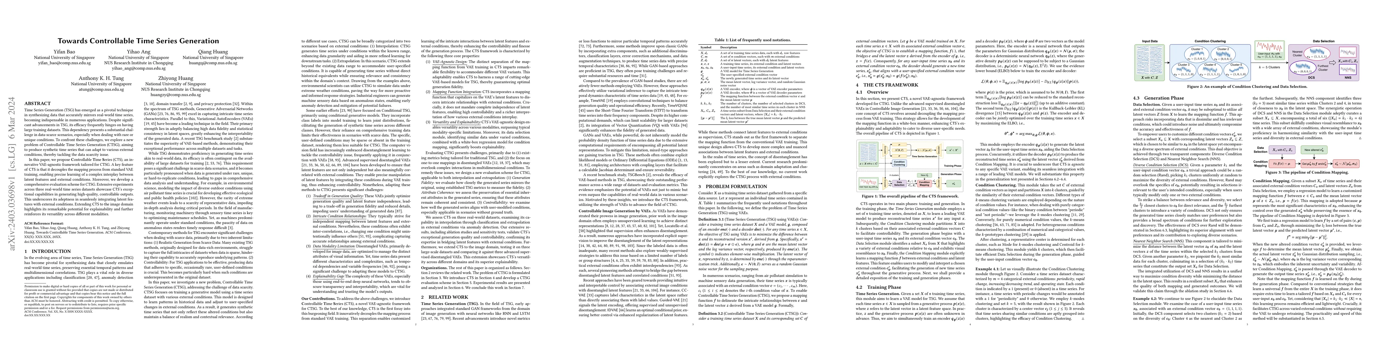 Thumbnail for Towards Controllable Time Series Generation
