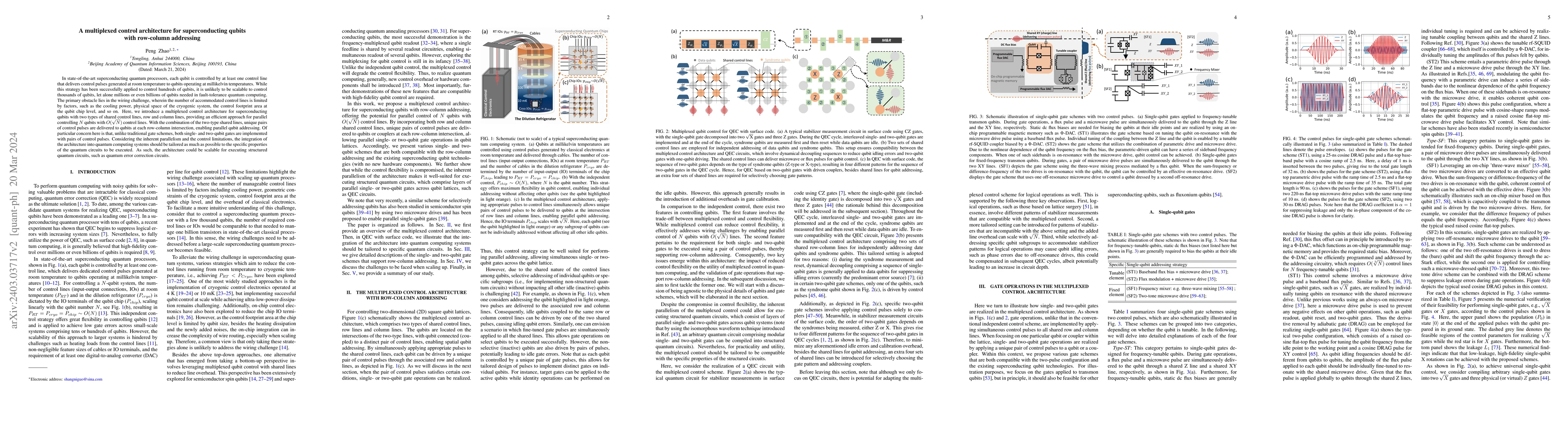 Thumbnail for A multiplexed control architecture for superconducting qubits with
  row-column addressing