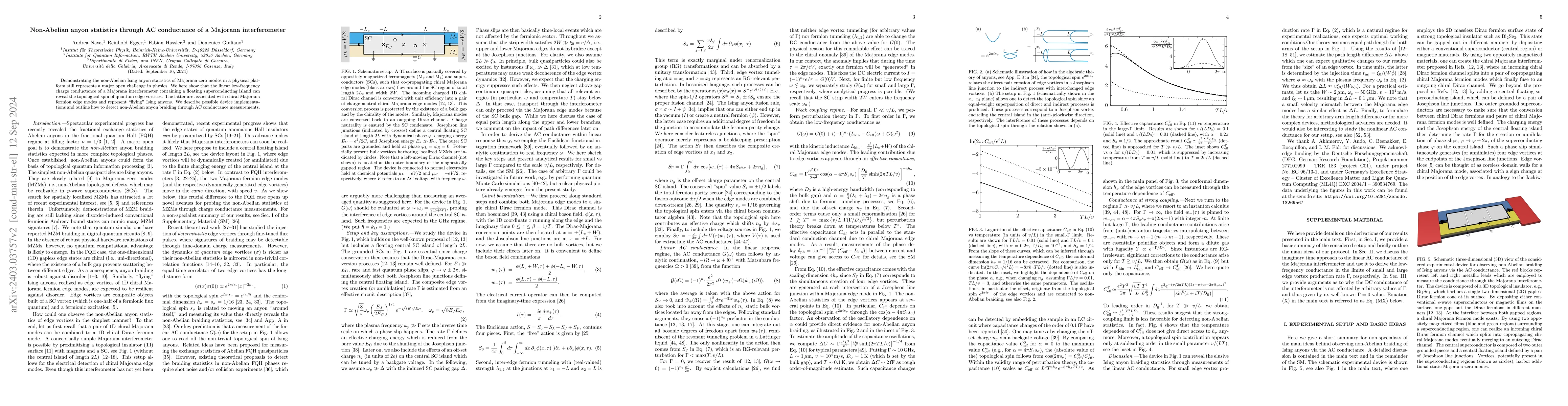 Thumbnail for Non-Abelian anyon statistics through AC conductance of a Majorana
  interferometer