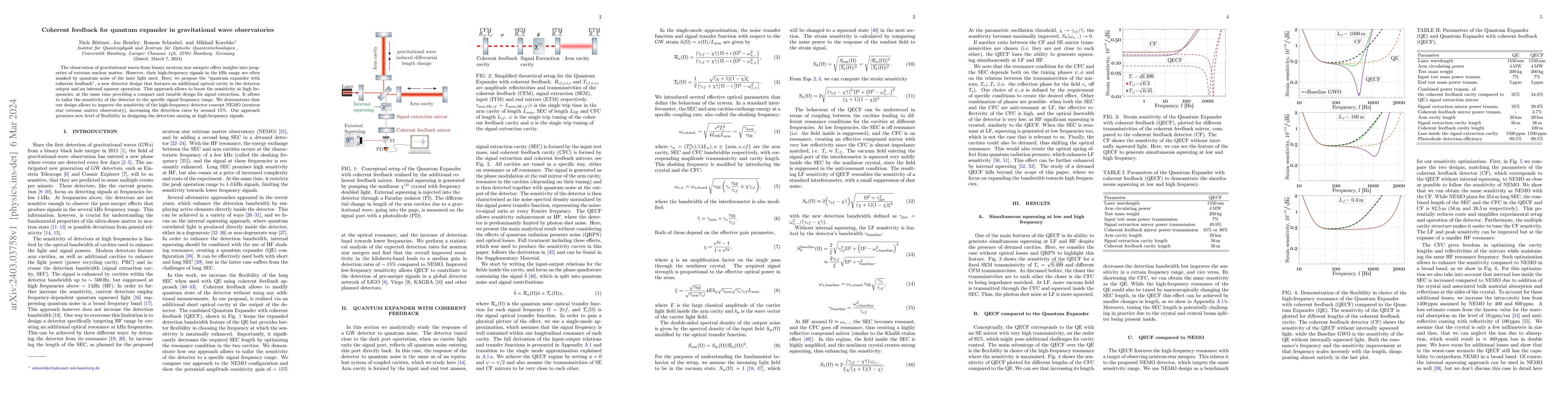 Thumbnail for Coherent feedback for quantum expander in gravitational wave
  observatories