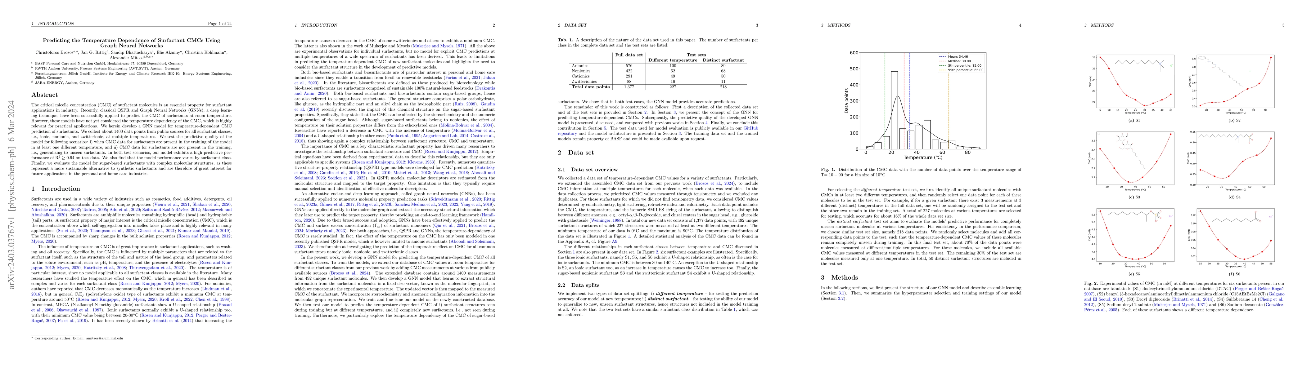 Thumbnail for Predicting the Temperature Dependence of Surfactant CMCs Using Graph
  Neural Networks