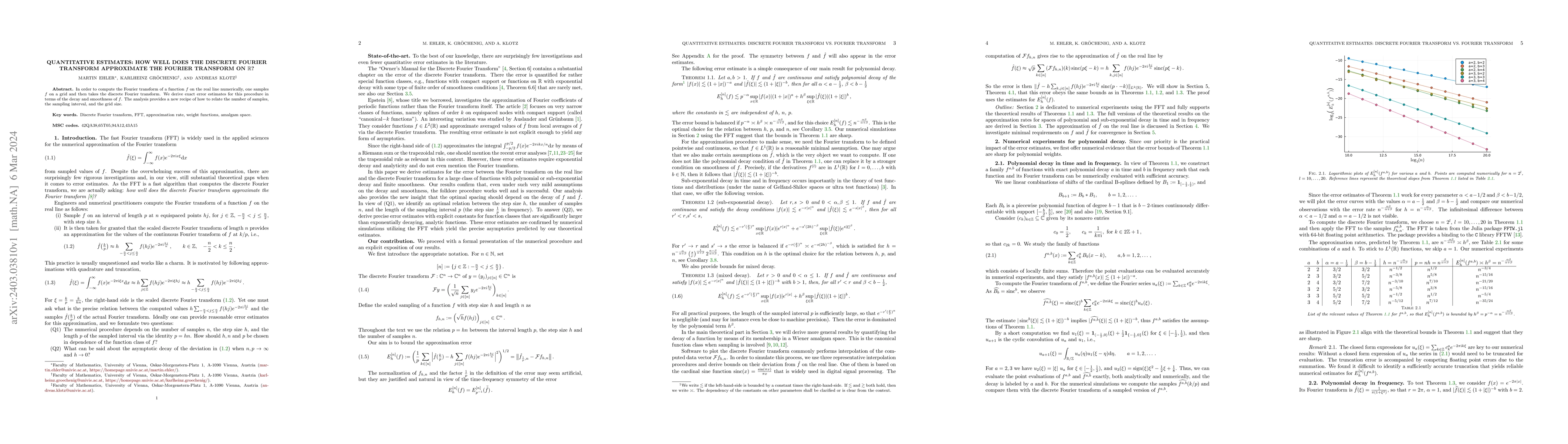 Thumbnail for Quantitative estimates: How well does the discrete Fourier transform
  approximate the Fourier transform on $\mathbb{R}$