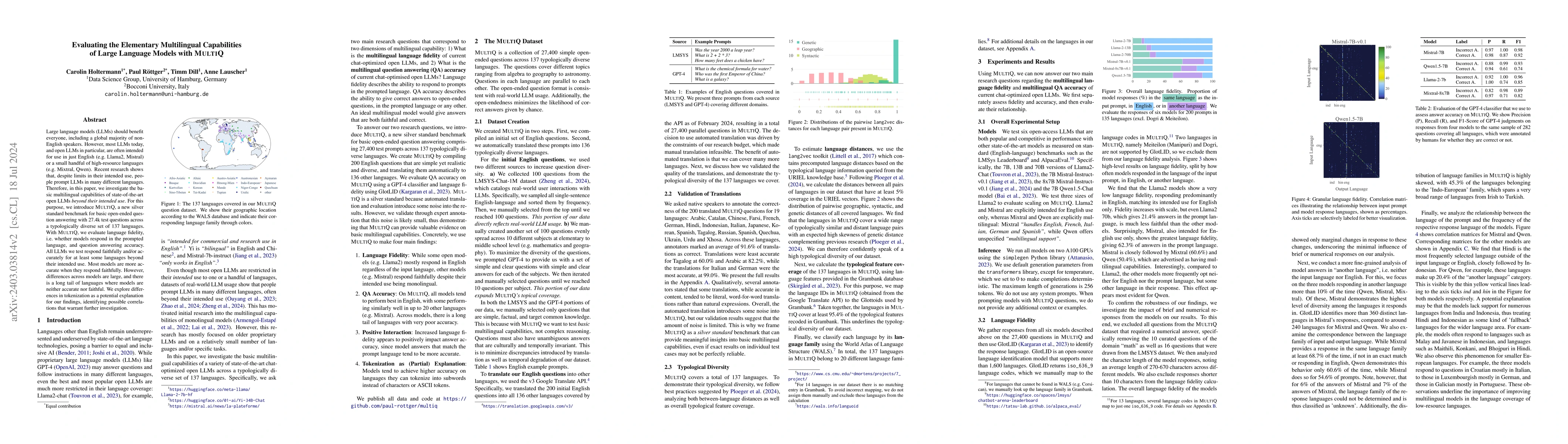 Thumbnail for Evaluating the Elementary Multilingual Capabilities of Large Language
  Models with MultiQ