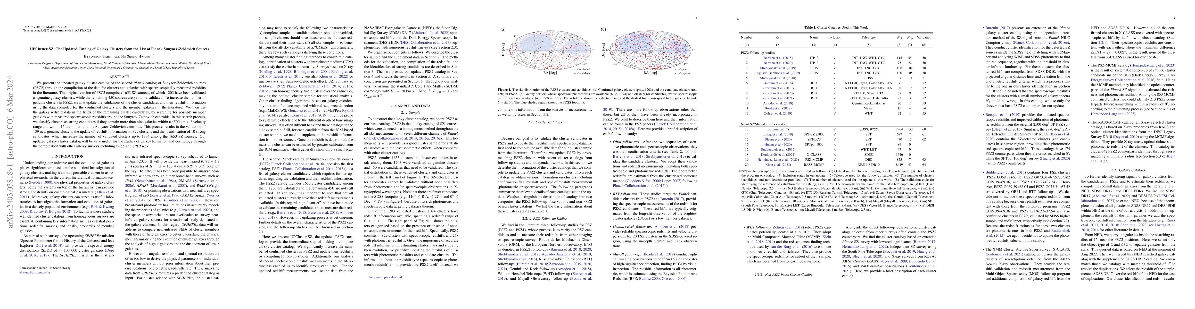 Thumbnail for UPCluster-SZ: The Updated Catalog of Galaxy Clusters from the List of
  Planck Sunyaev-Zeldovich Sources