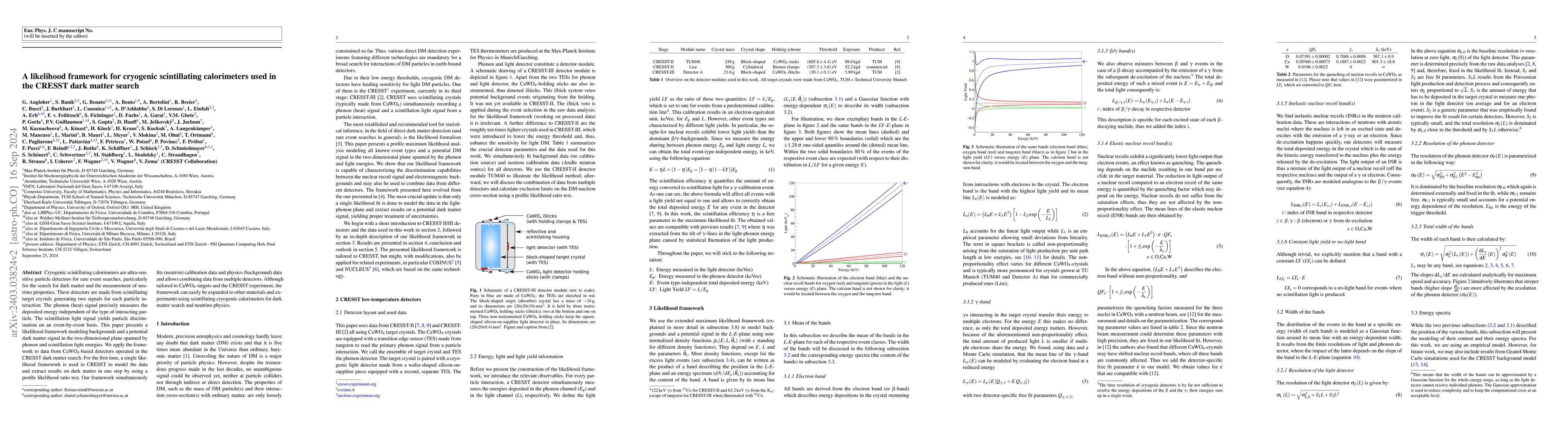 Thumbnail for A likelihood framework for cryogenic scintillating calorimeters used in
  the CRESST dark matter search