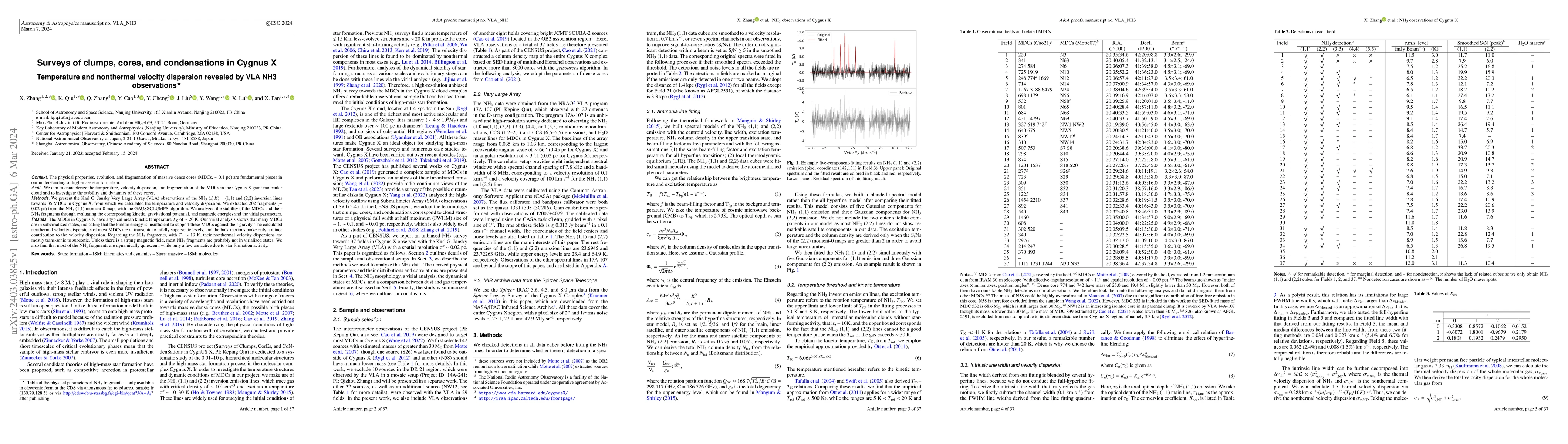 Thumbnail for Surveys of clumps, cores, and condensations in Cygnus X: Temperature and
  nonthermal velocity dispersion revealed by VLA NH3 observations