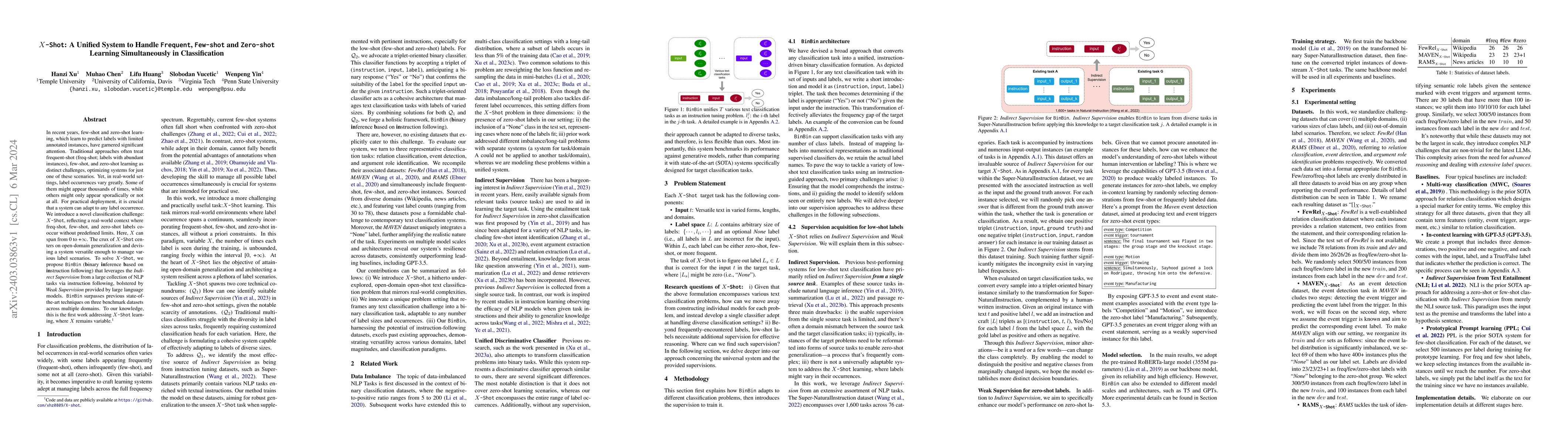 Thumbnail for X-Shot: A Unified System to Handle Frequent, Few-shot and Zero-shot
  Learning Simultaneously in Classification