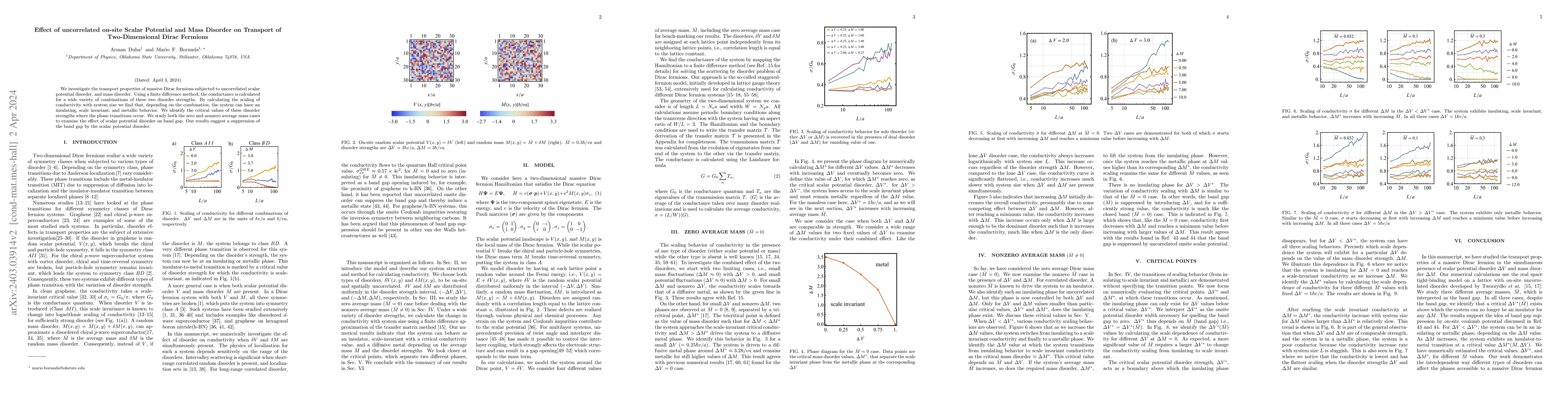 Thumbnail for Effect of Uncorrelated On-site Scalar Potential and Mass Disorder on
  Transport of Two-Dimensional Dirac Fermions