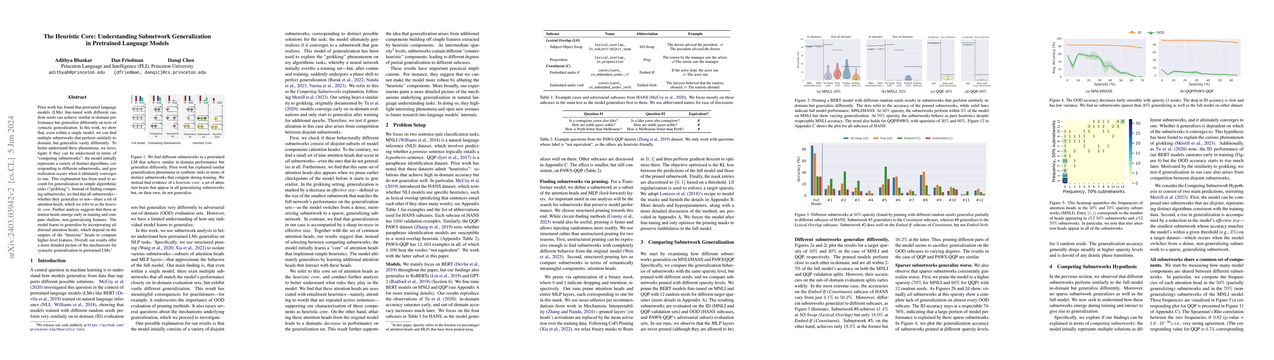 Thumbnail for The Heuristic Core: Understanding Subnetwork Generalization in
  Pretrained Language Models