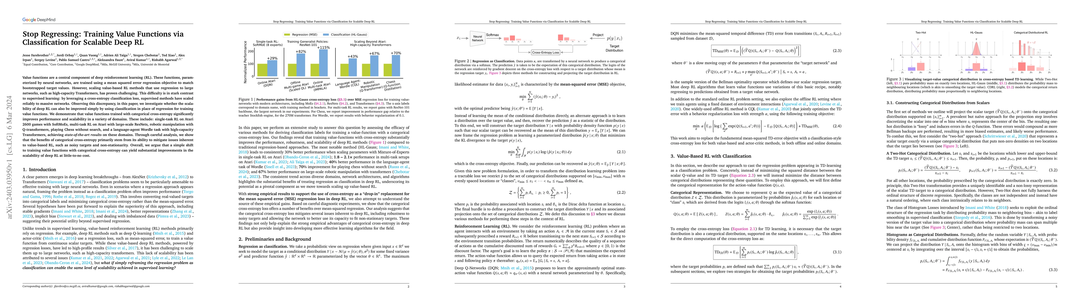 Thumbnail for Stop Regressing: Training Value Functions via Classification for
  Scalable Deep RL