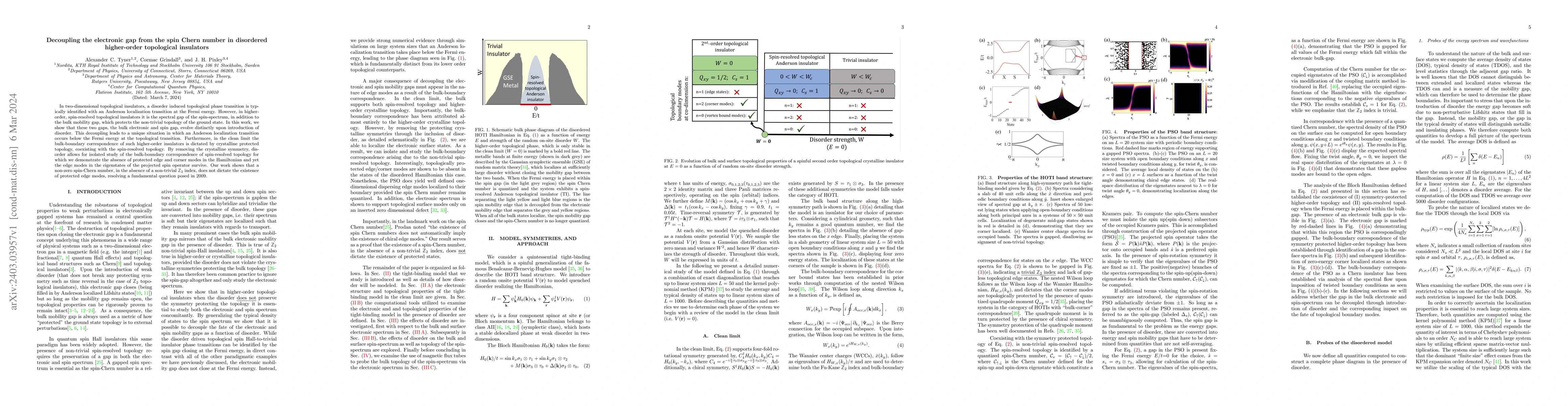 Thumbnail for Decoupling the electronic gap from the spin Chern number in disordered
  higher-order topological insulators