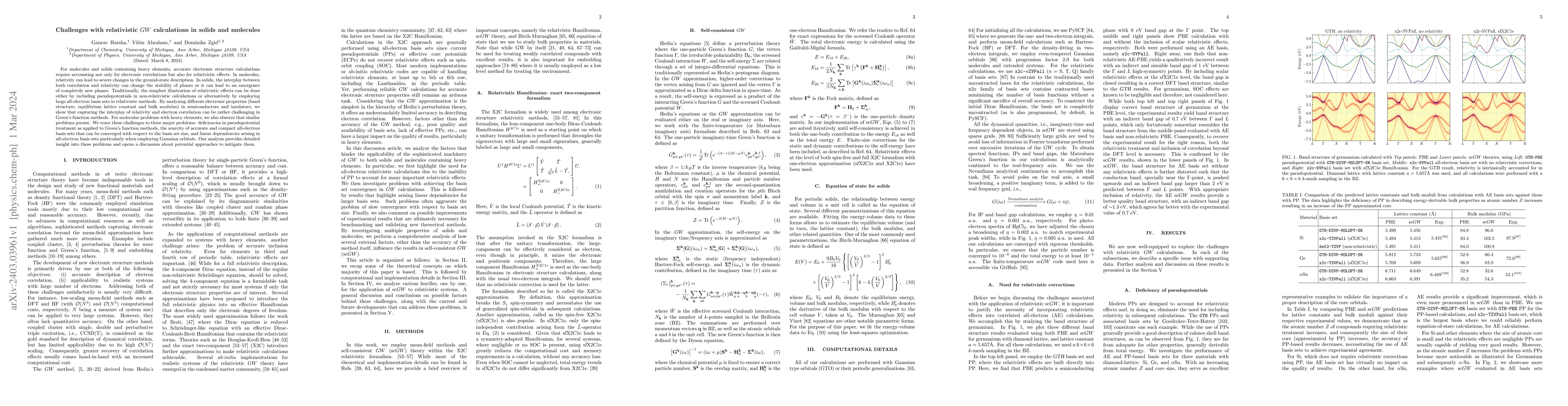 Thumbnail for Challenges with relativistic GW calculations in solids and molecules