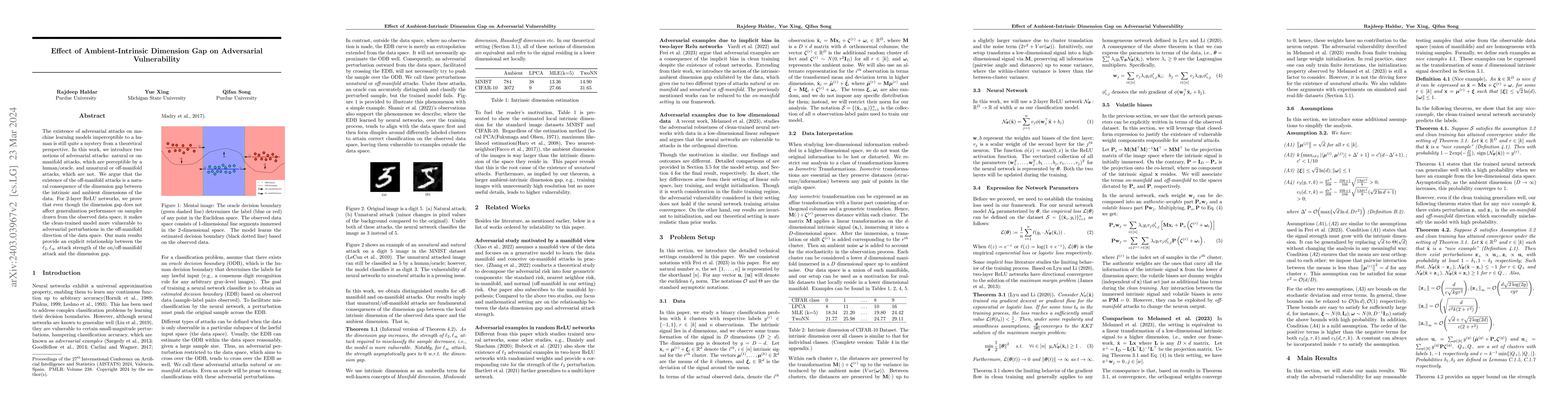 Thumbnail for Effect of Ambient-Intrinsic Dimension Gap on Adversarial Vulnerability