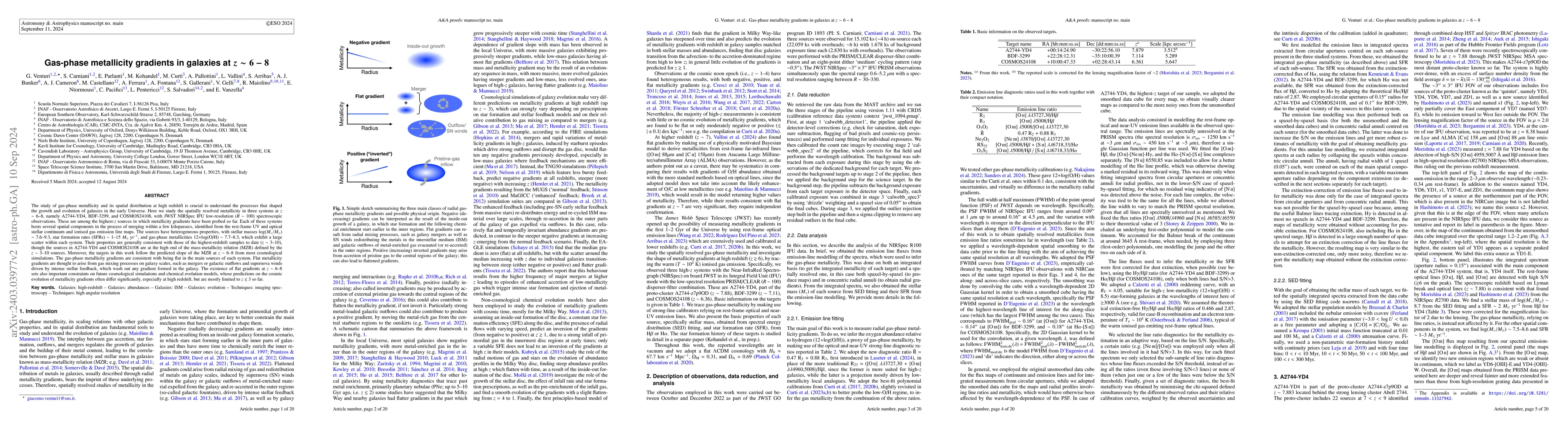 Thumbnail for Gas-phase metallicity gradients in galaxies at $z \sim 6-8$
