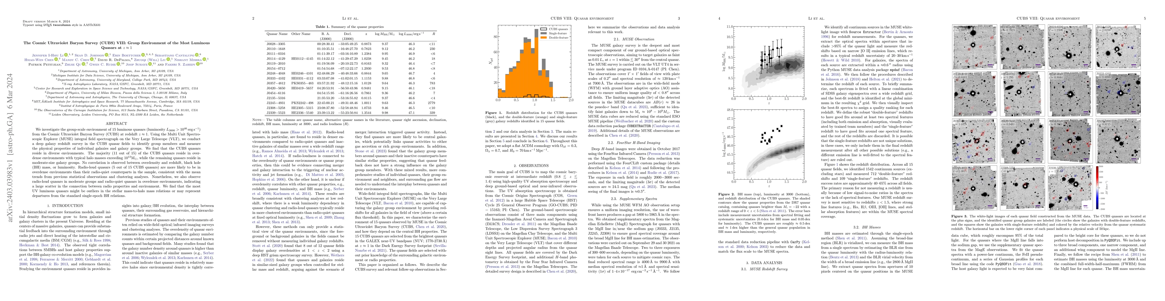 Thumbnail for The Cosmic Ultraviolet Baryon Survey (CUBS) VIII: Group Environment of
  the Most Luminous Quasars at $z\approx1$