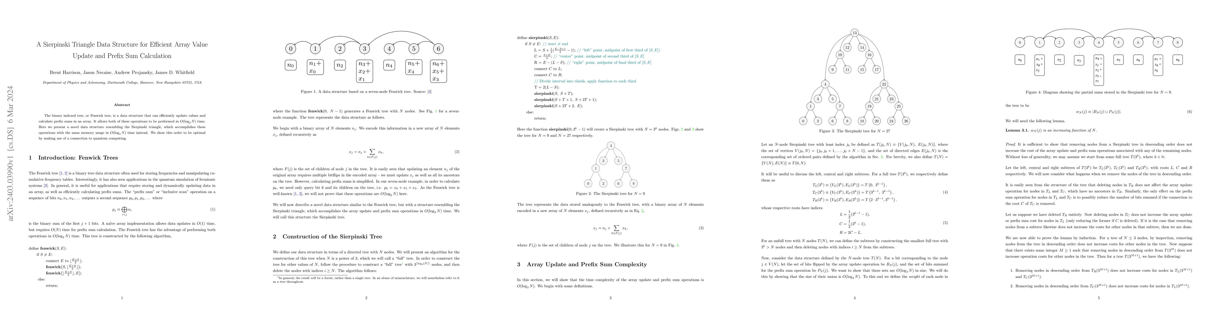 Thumbnail for A Sierpinski Triangle Data Structure for Efficient Array Value Update
  and Prefix Sum Calculation