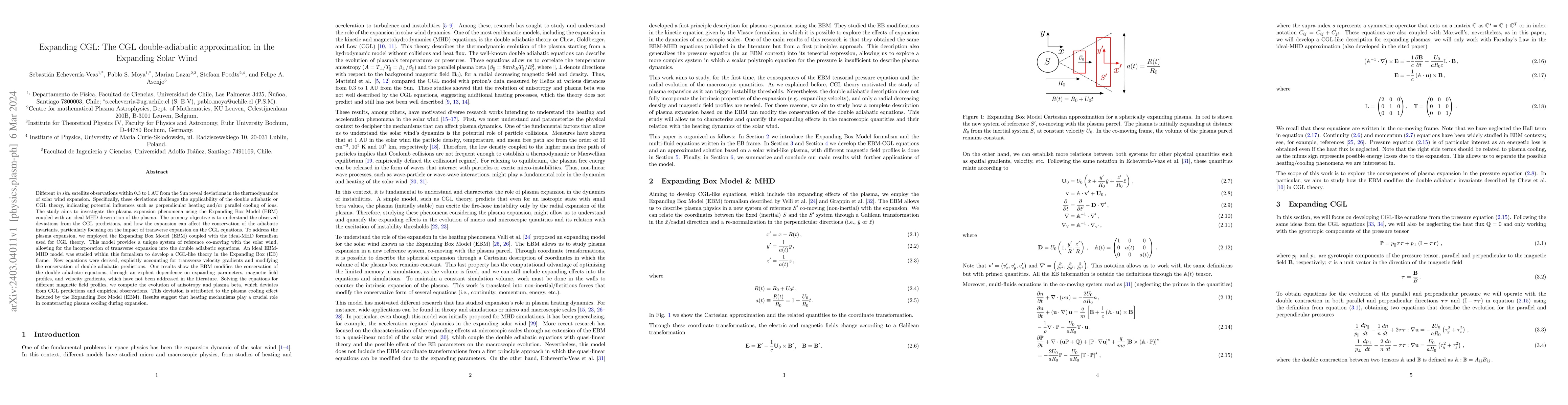 Thumbnail for Expanding CGL: The CGL double-adiabatic approximation in the Expanding
  Solar Wind