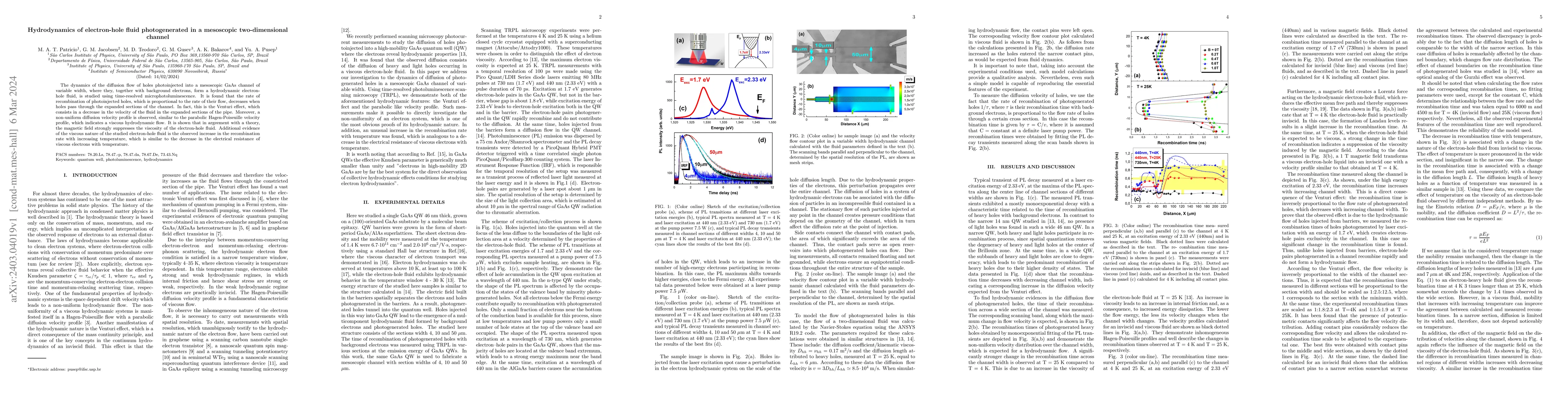 Thumbnail for Hydrodynamics of electron-hole fluid photogenerated in a mesoscopic
  two-dimensional channel