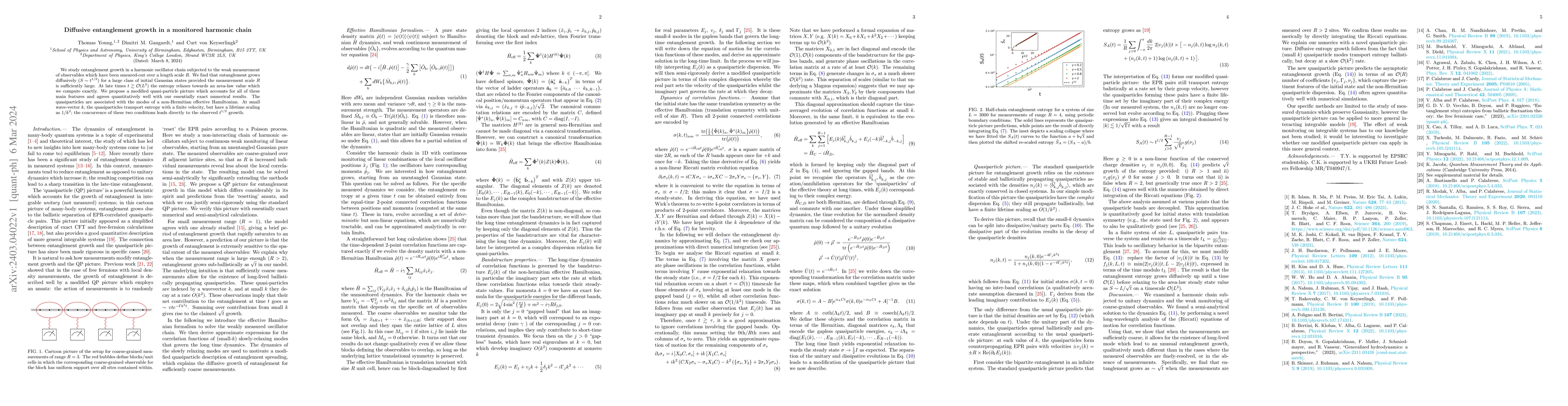 Thumbnail for Diffusive entanglement growth in a monitored harmonic chain