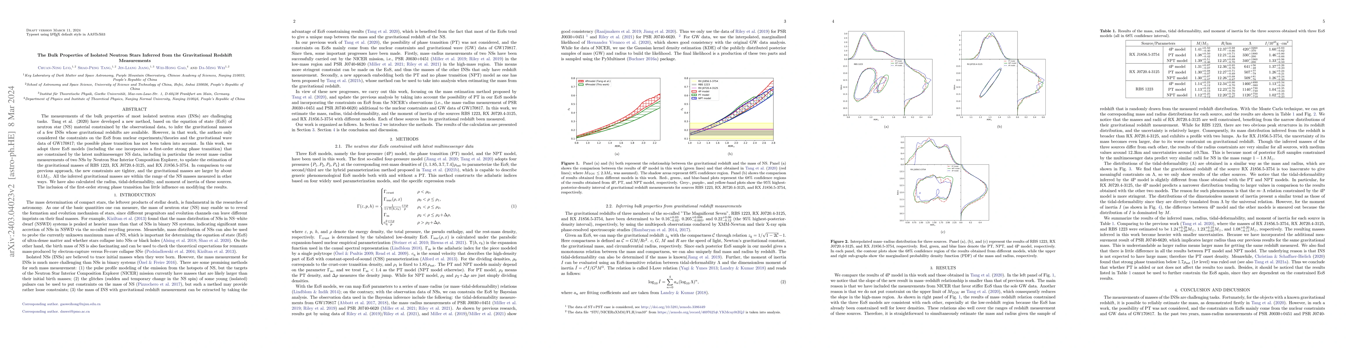 Thumbnail for The Bulk Properties of Isolated Neutron Stars Inferred from the
  Gravitational Redshift Measurements