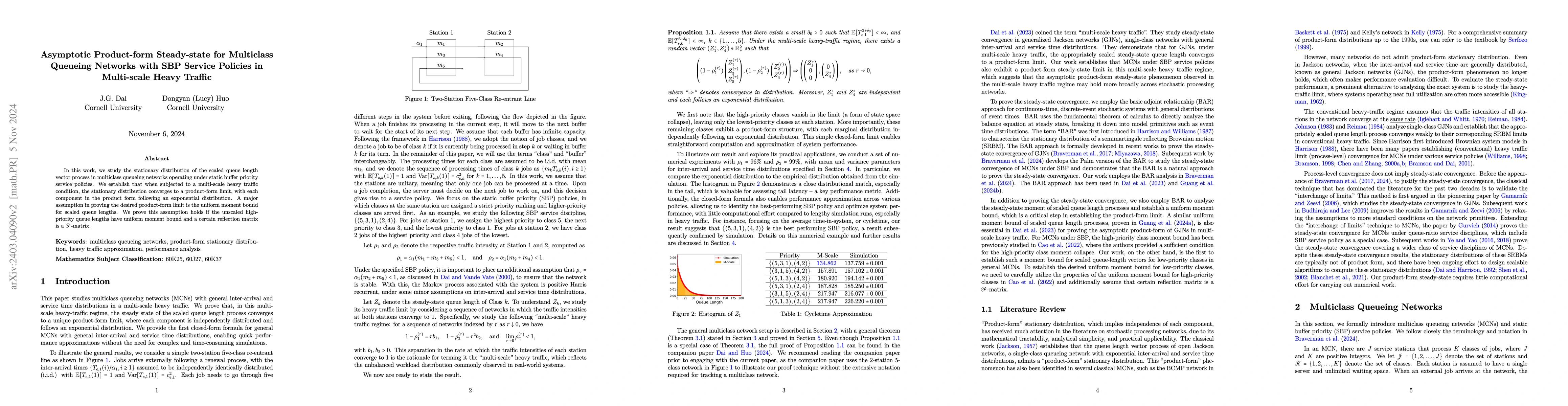 Thumbnail for Asymptotic Product-form Steady-state for Multiclass Queueing Networks
  with SBP Service Policies in Multi-scale Heavy Traffic