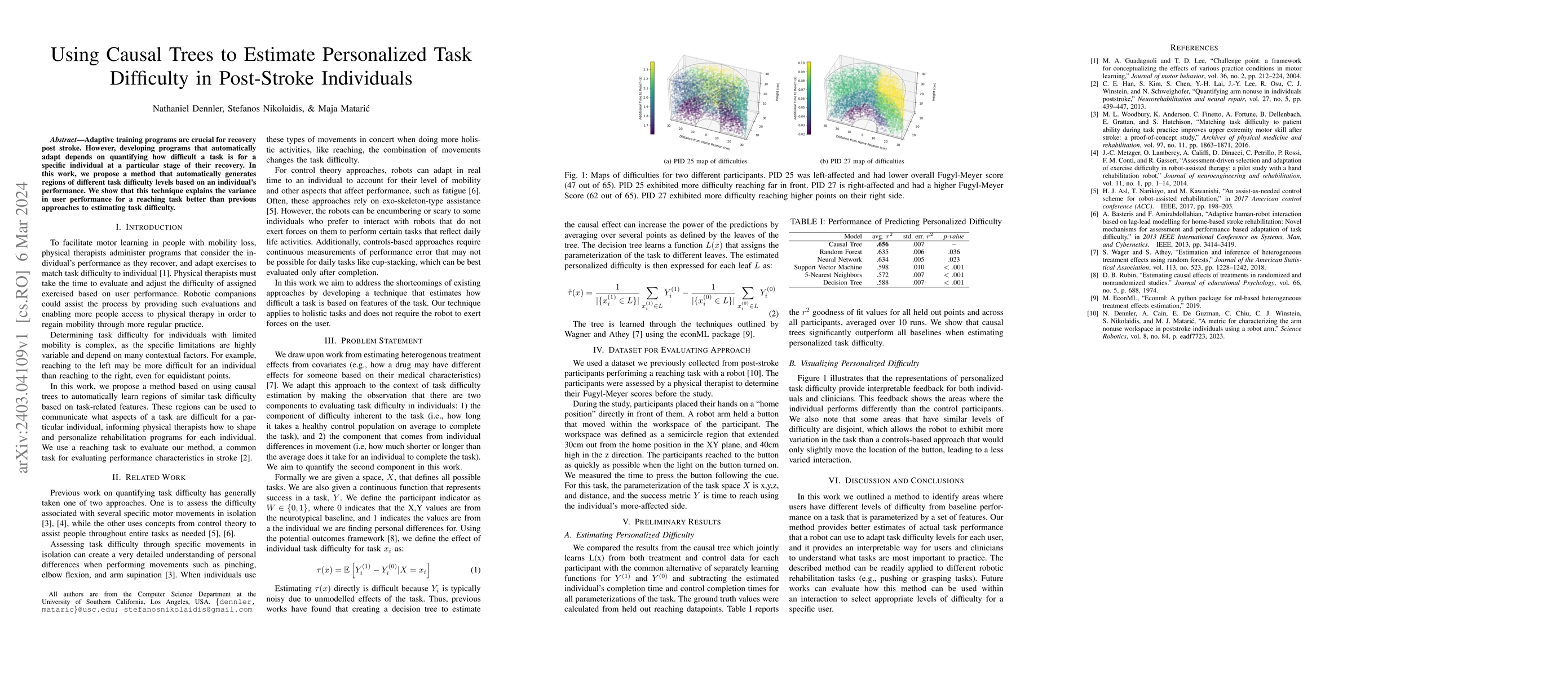 Thumbnail for Using Causal Trees to Estimate Personalized Task Difficulty in
  Post-Stroke Individuals