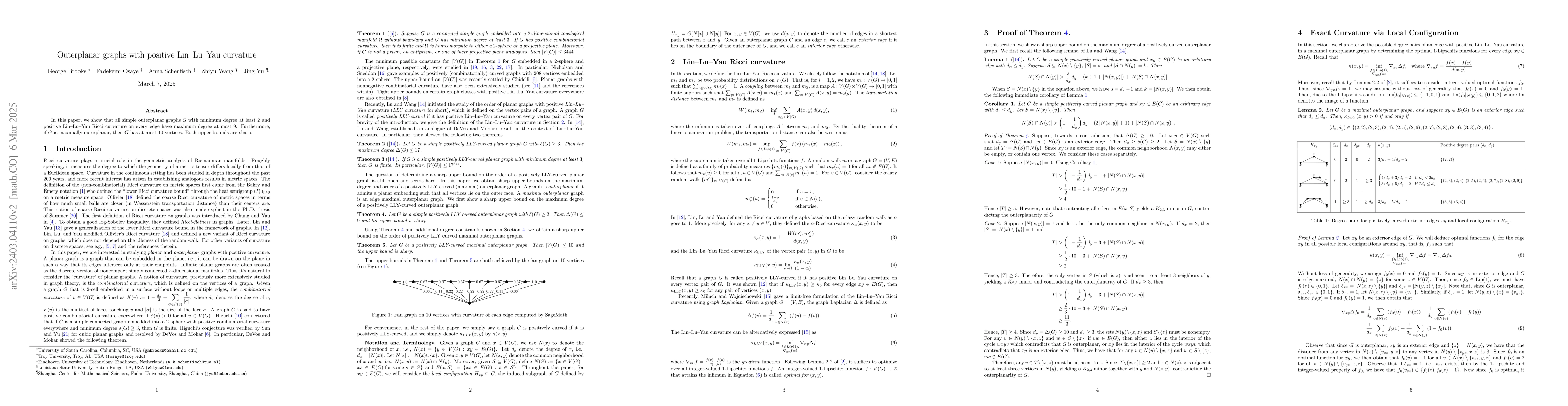 Thumbnail for Outerplanar graphs with positive Lin-Lu-Yau curvature
