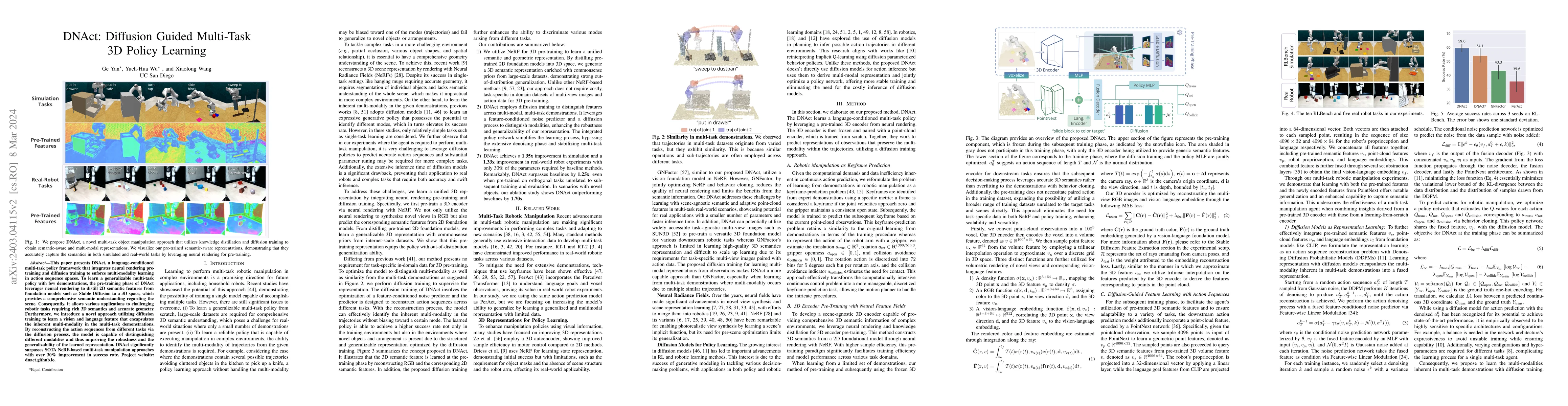 Thumbnail for DNAct: Diffusion Guided Multi-Task 3D Policy Learning