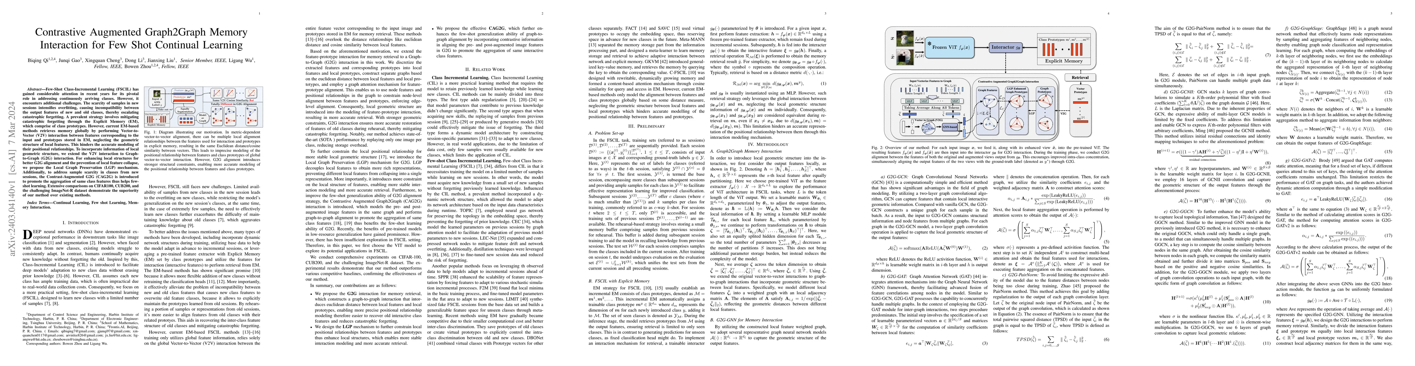 Thumbnail for Contrastive Augmented Graph2Graph Memory Interaction for Few Shot
  Continual Learning