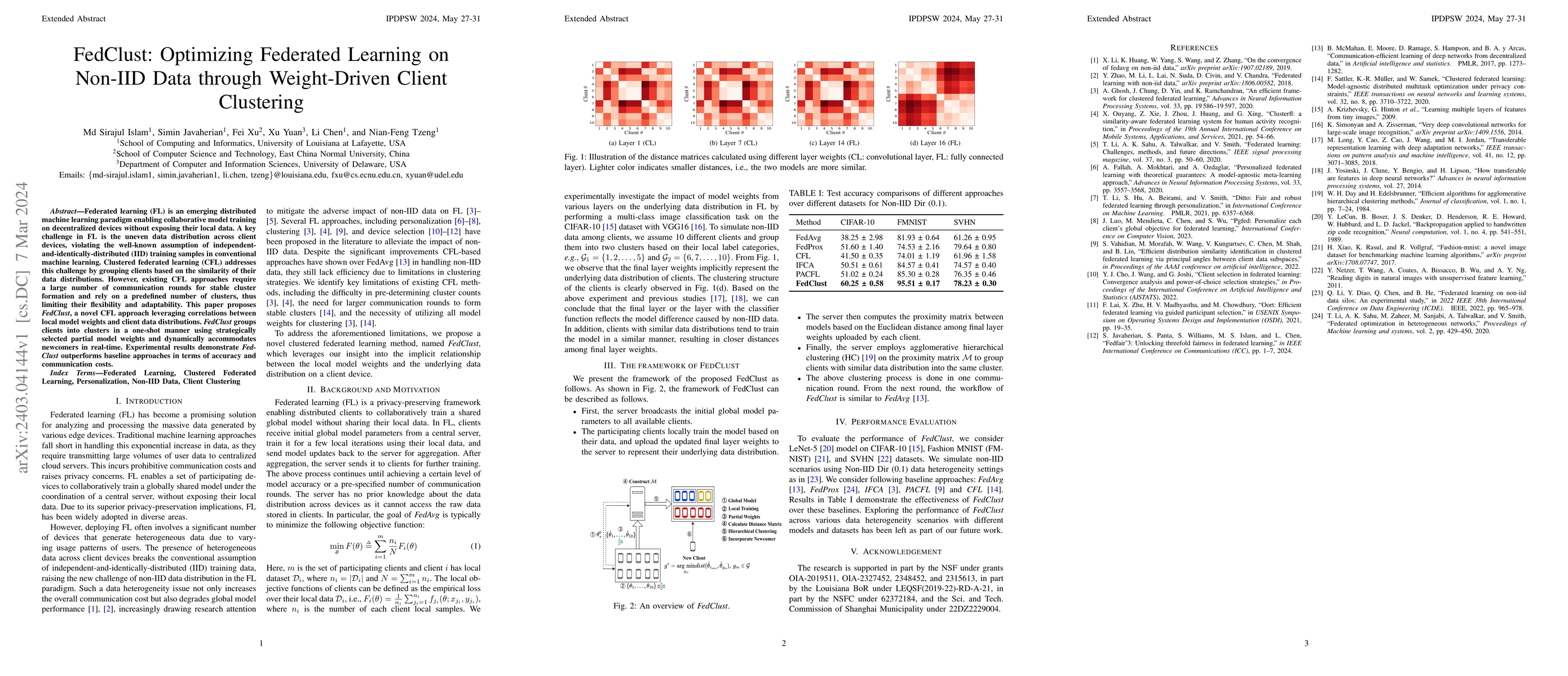 Thumbnail for FedClust: Optimizing Federated Learning on Non-IID Data through
  Weight-Driven Client Clustering