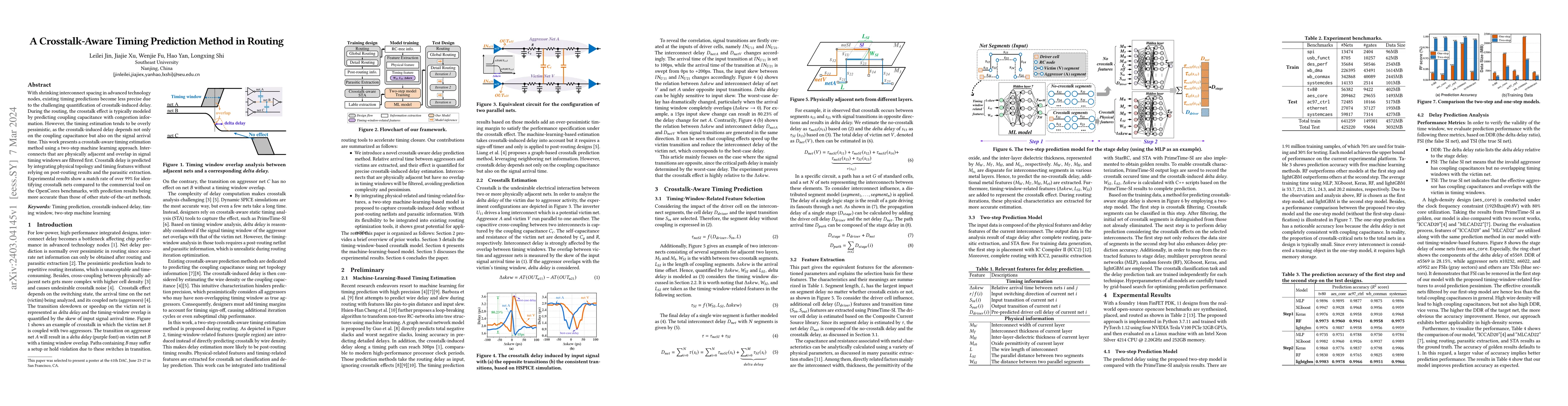 Thumbnail for A Crosstalk-Aware Timing Prediction Method in Routing