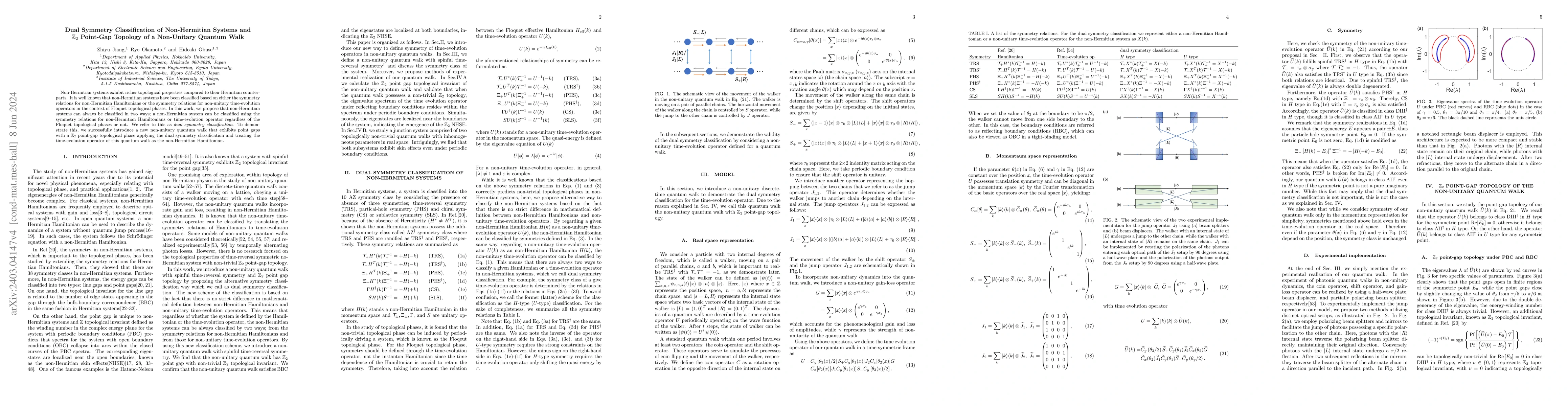 Thumbnail for Dual Symmetry Classification of Non-Hermitian Systems and $\mathbb{Z}_2$
  Point-Gap Topology of a Non-Unitary Quantum Walk