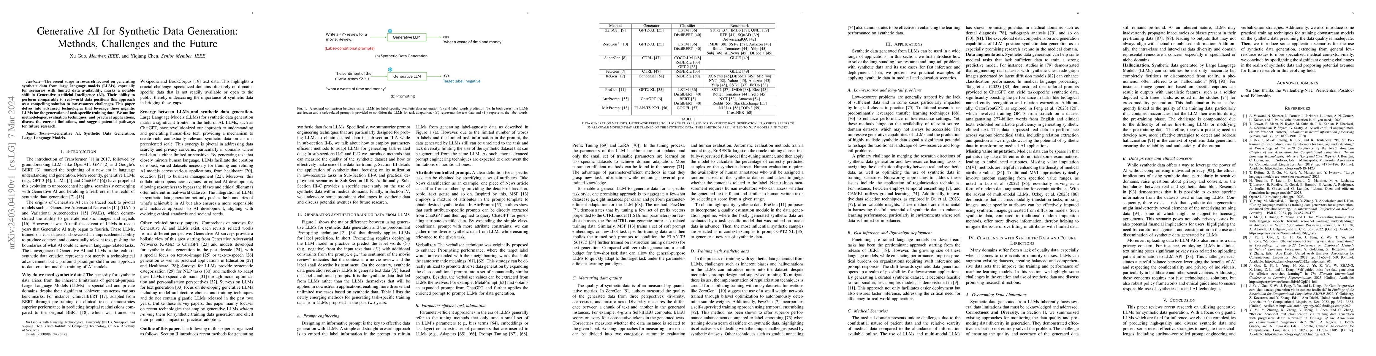 Thumbnail for Generative AI for Synthetic Data Generation: Methods, Challenges and the
  Future