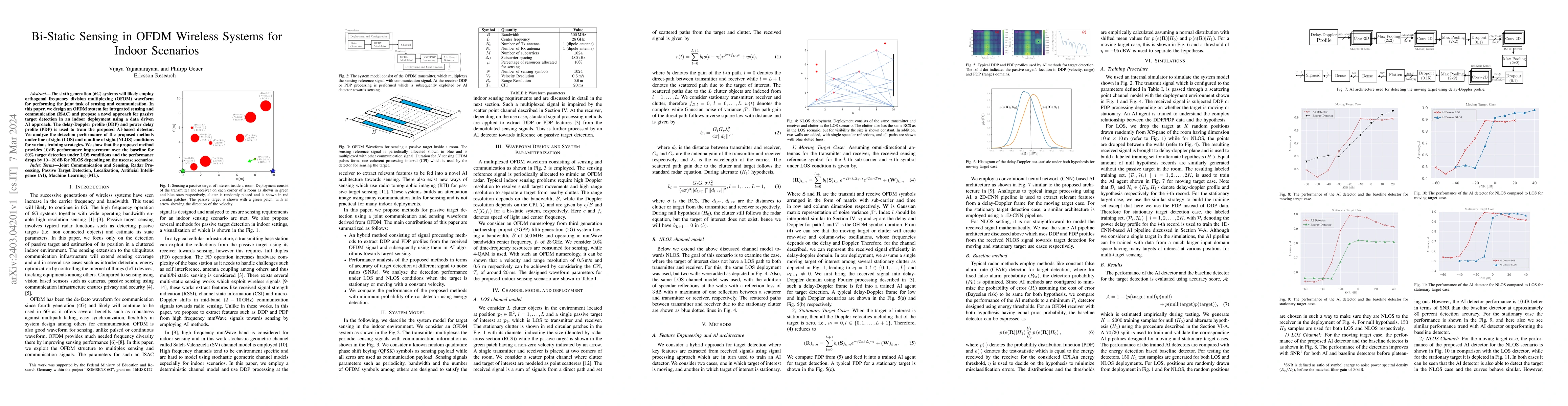 Thumbnail for Bi-Static Sensing in OFDM Wireless Systems for Indoor Scenarios