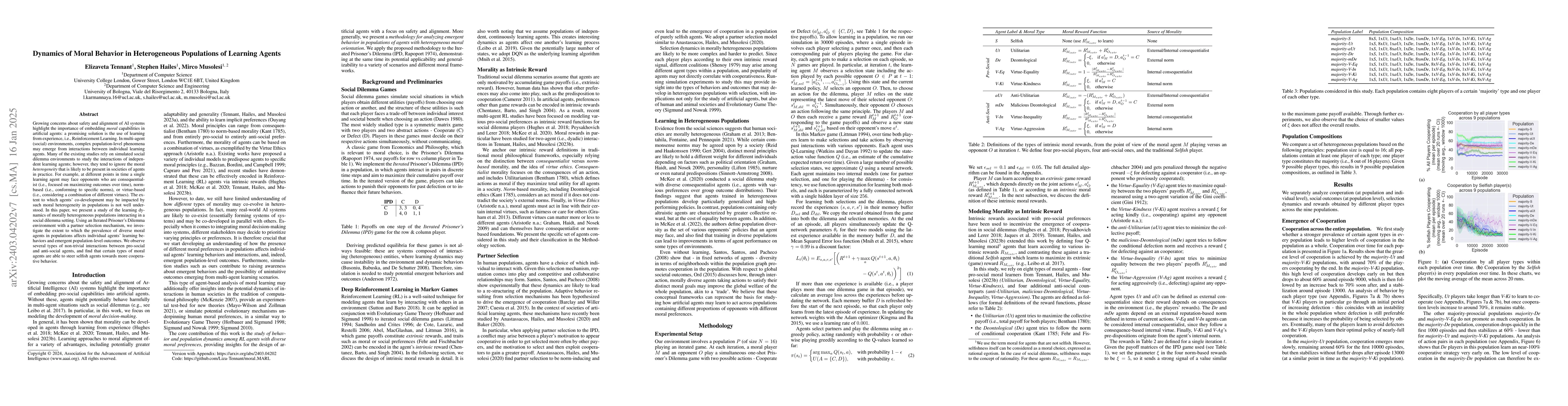 Thumbnail for Dynamics of Moral Behavior in Heterogeneous Populations of Learning
  Agents