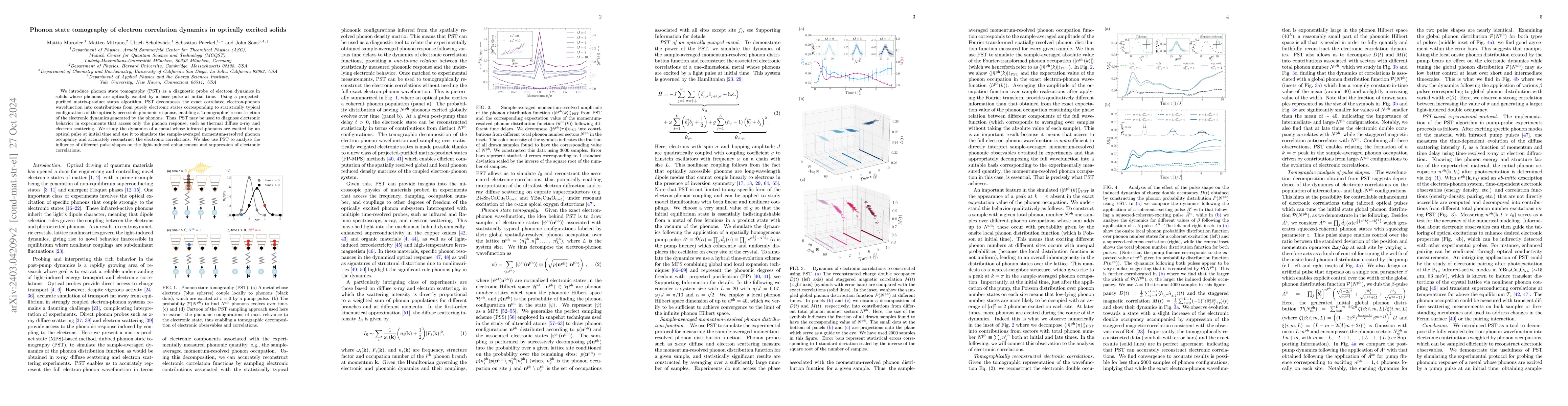 Thumbnail for Phonon state tomography of electron correlation dynamics in optically
  excited solids