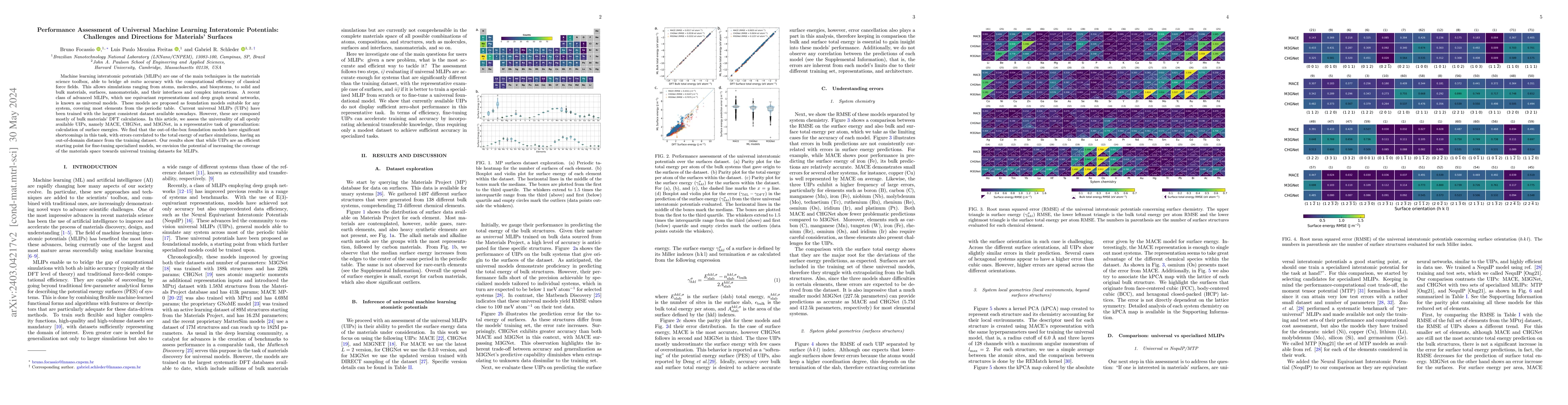 Thumbnail for Performance Assessment of Universal Machine Learning Interatomic
  Potentials: Challenges and Directions for Materials' Surfaces