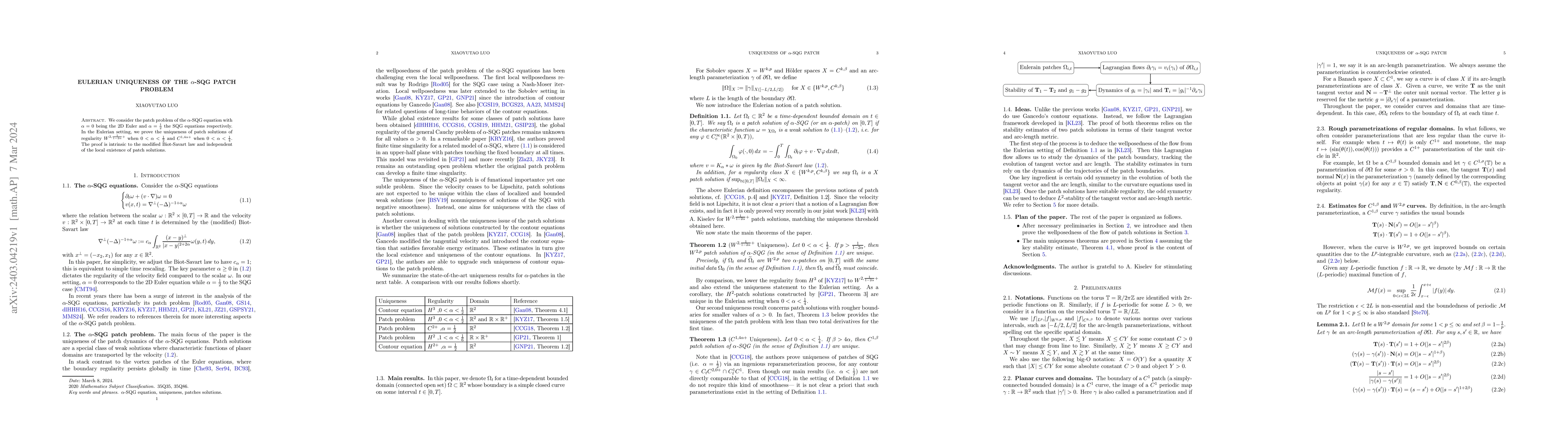 Thumbnail for Eulerian uniqueness of the $\alpha$-SQG patch problem