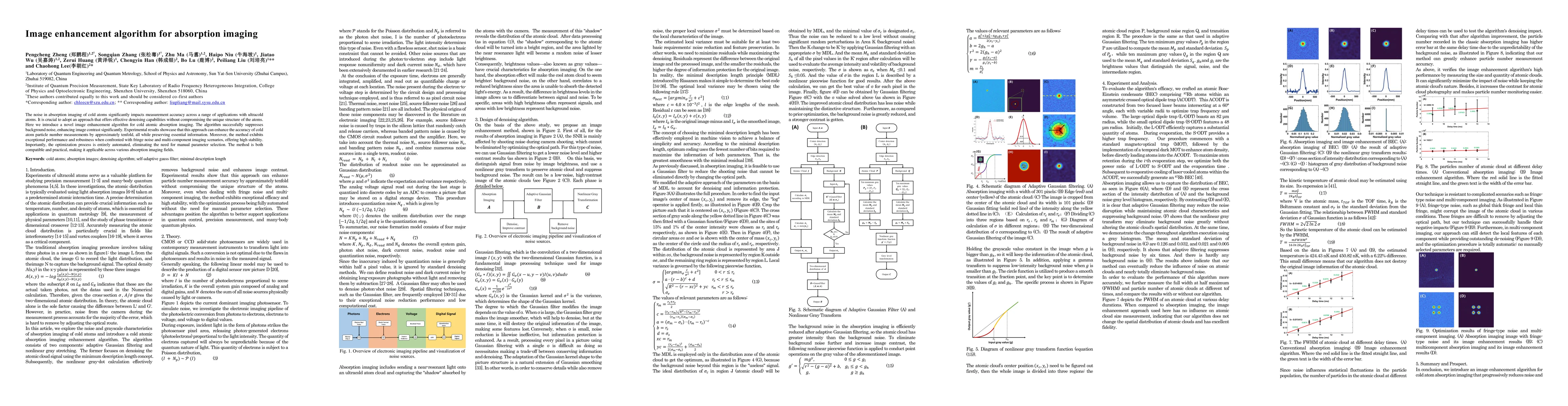 Thumbnail for Image enhancement algorithm for absorption imaging