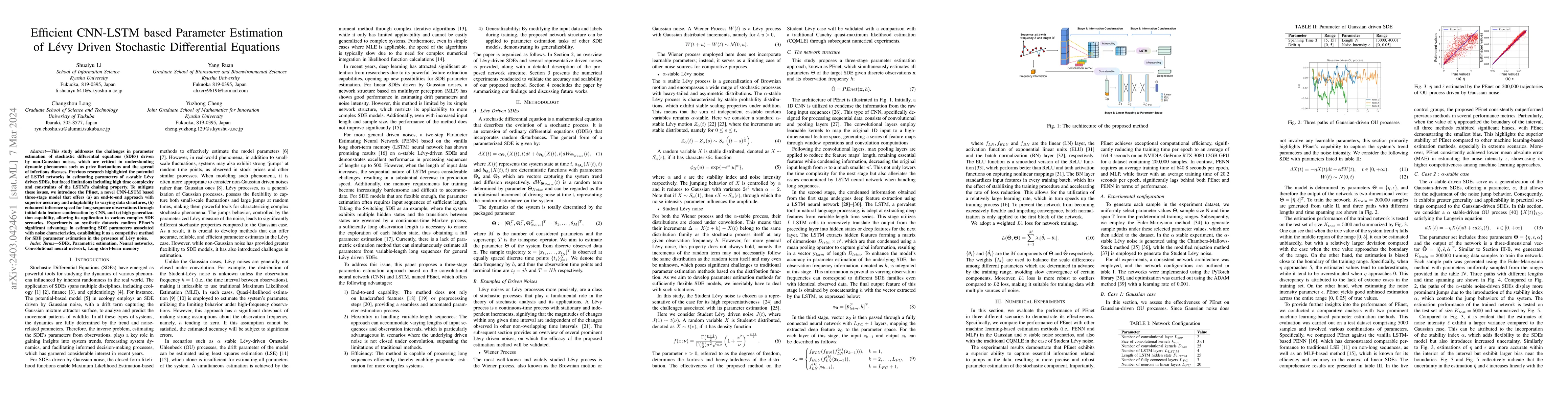 Thumbnail for Efficient CNN-LSTM based Parameter Estimation of Levy Driven Stochastic
  Differential Equations