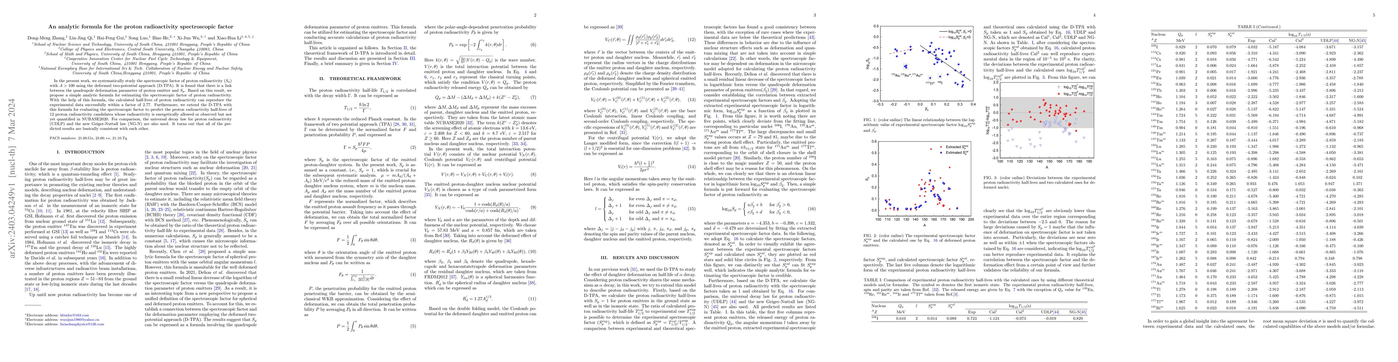 Thumbnail for Analytic formula for the proton radioactivity spectroscopic factor