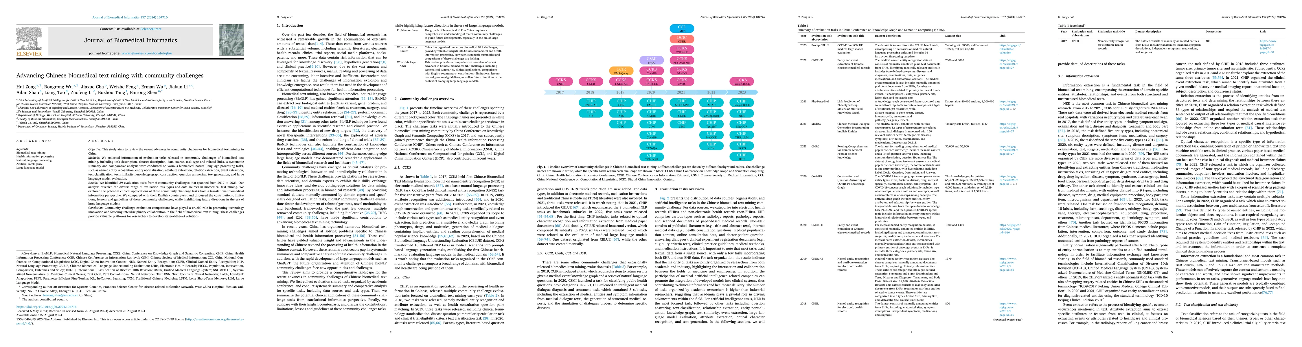 Thumbnail for Advancing Biomedical Text Mining with Community Challenges