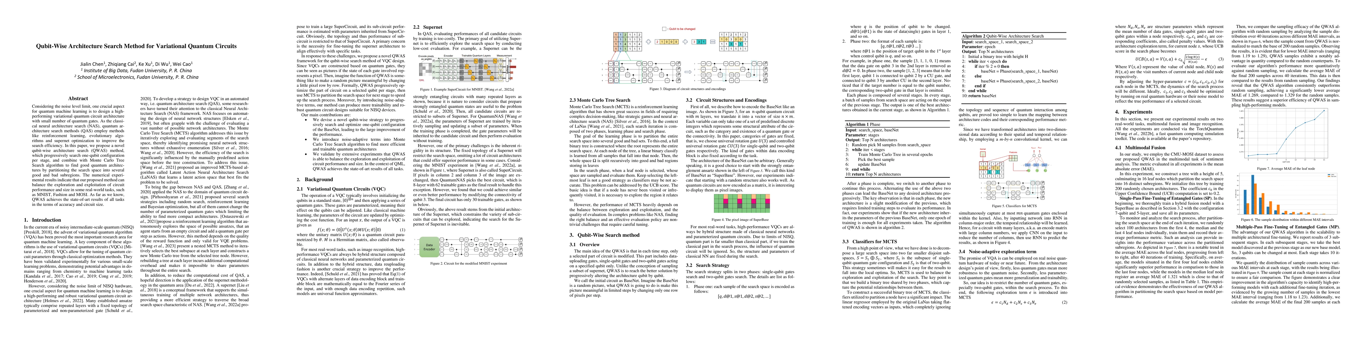 Thumbnail for Qubit-Wise Architecture Search Method for Variational Quantum Circuits