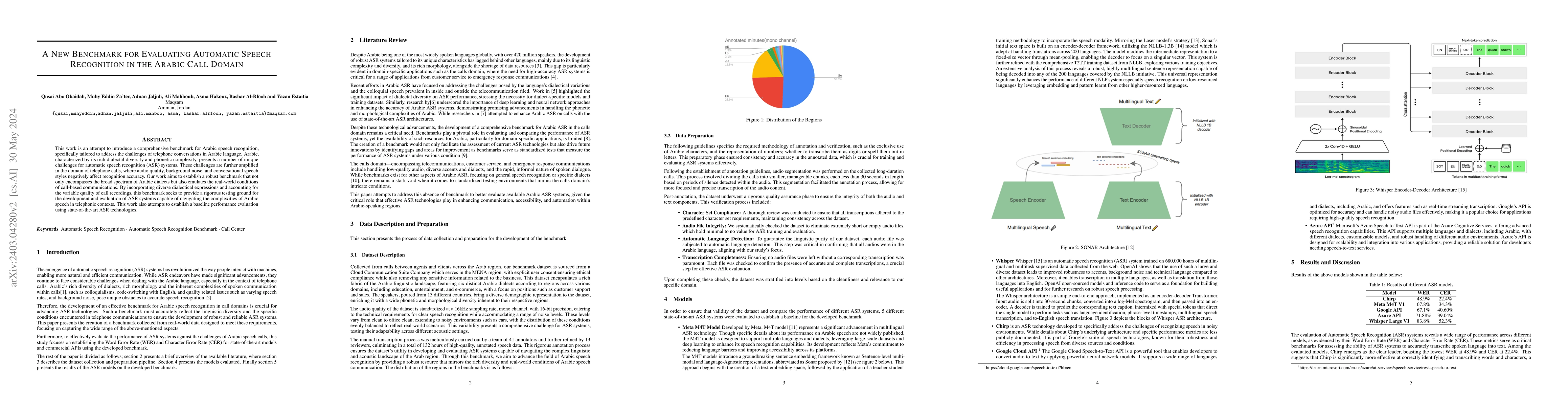Thumbnail for A New Benchmark for Evaluating Automatic Speech Recognition in the
  Arabic Call Domain
