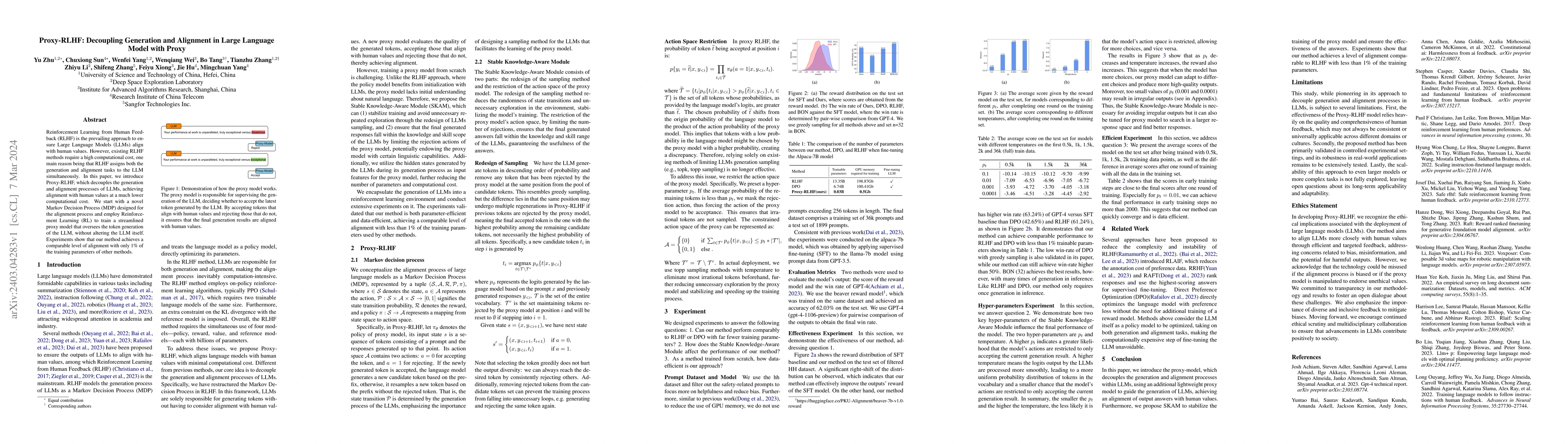 Thumbnail for Proxy-RLHF: Decoupling Generation and Alignment in Large Language Model
  with Proxy