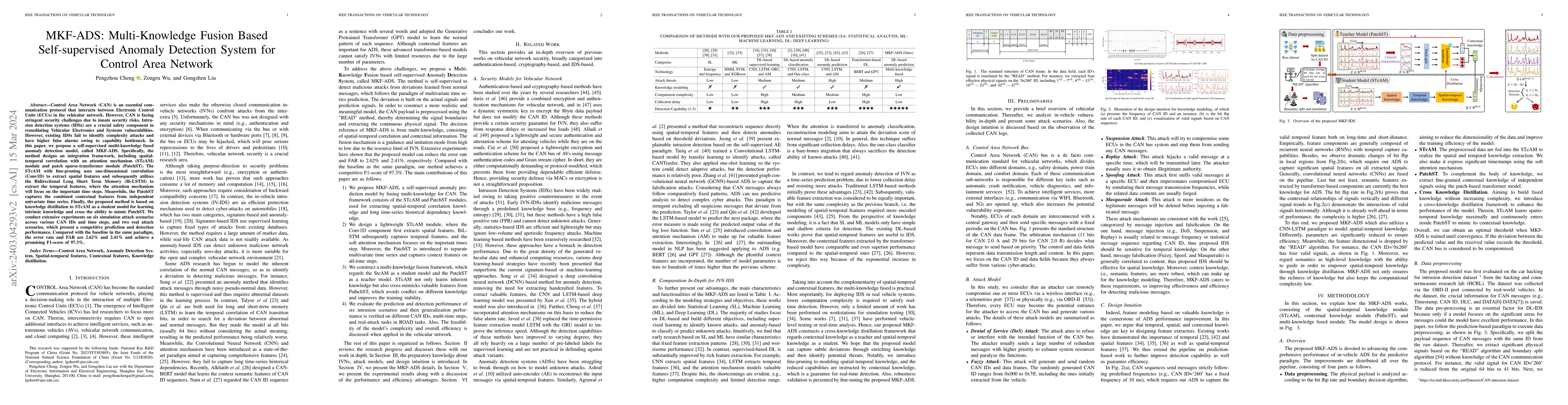 Thumbnail for MKF-ADS: Multi-Knowledge Fusion Based Self-supervised Anomaly Detection
  System for Control Area Network