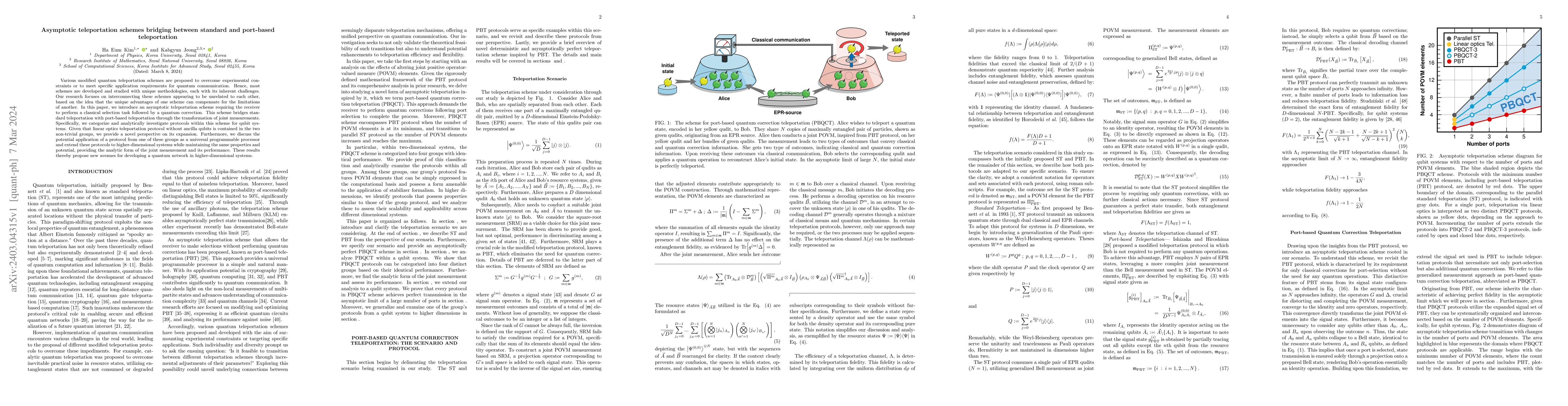 Thumbnail for Asymptotic teleportation schemes bridging between standard and
  port-based teleportation