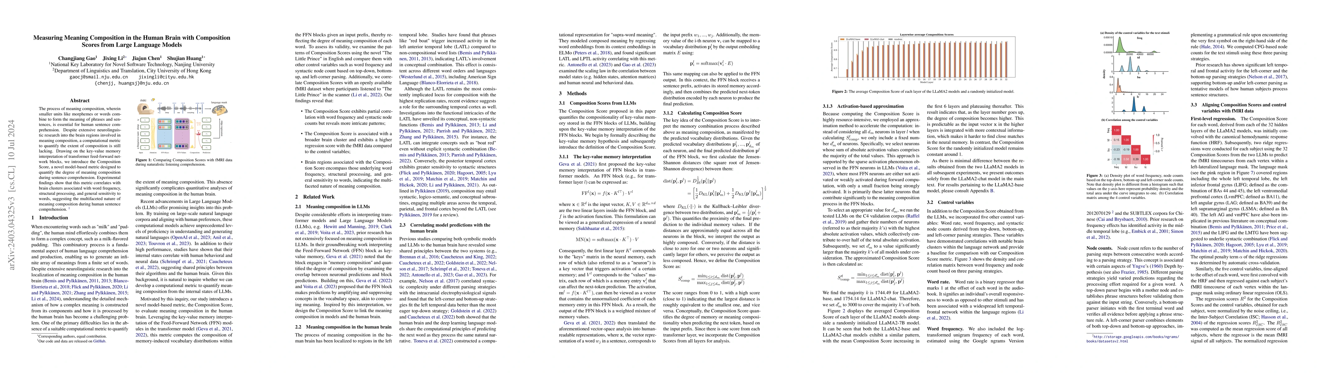 Thumbnail for Measuring Meaning Composition in the Human Brain with Composition Scores
  from Large Language Models