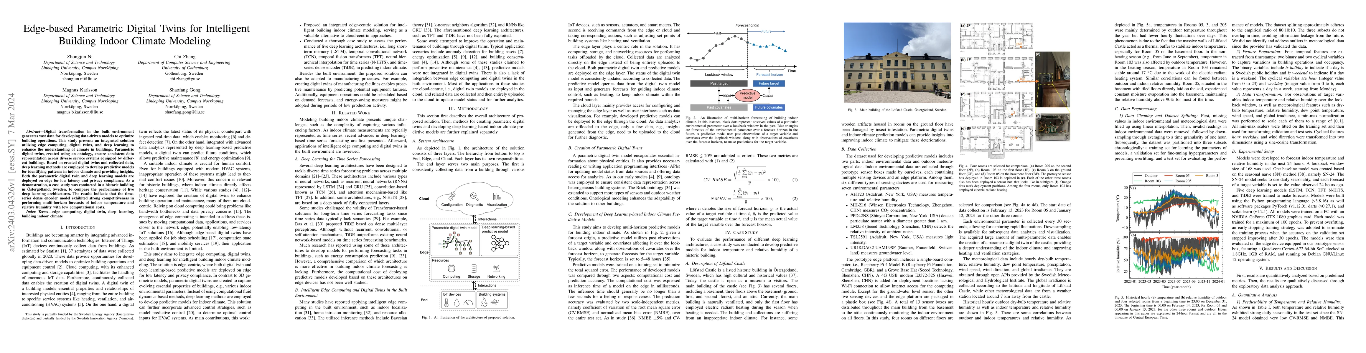 Thumbnail for Edge-based Parametric Digital Twins for Intelligent Building Indoor
  Climate Modeling