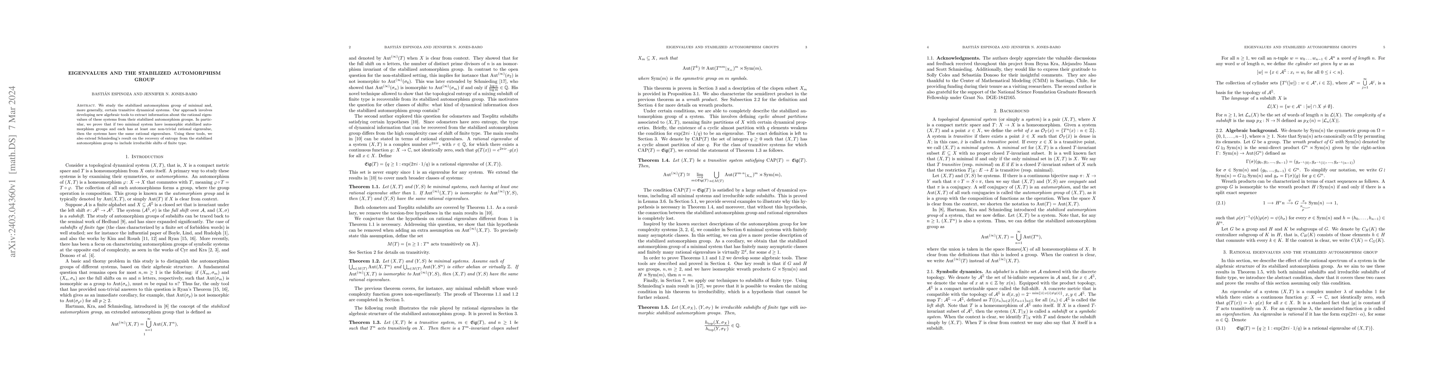 Thumbnail for Eigenvalues and the stabilized automorphism group